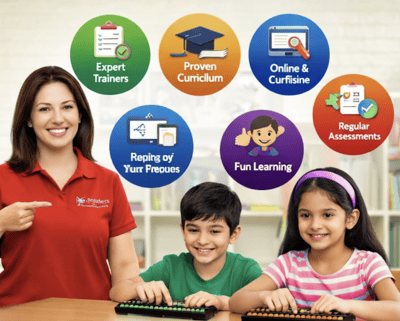 Why Choose Smartmasters Abacus